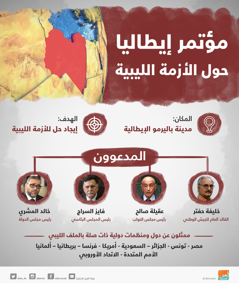 صراع إيطالي فرنسي في ليبيا