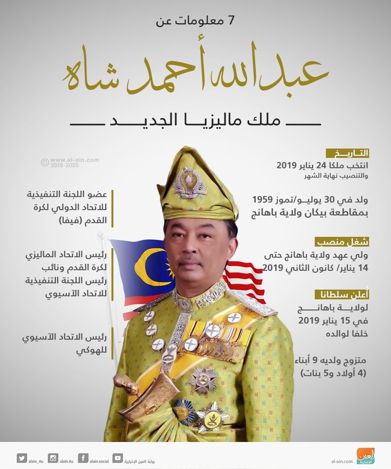 عبدالله أحمد شاه سلطان ماليزيا