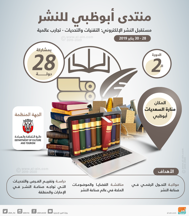 منتدى أبوظبي للنشر يعقد منارة السعديات في أبوظبي