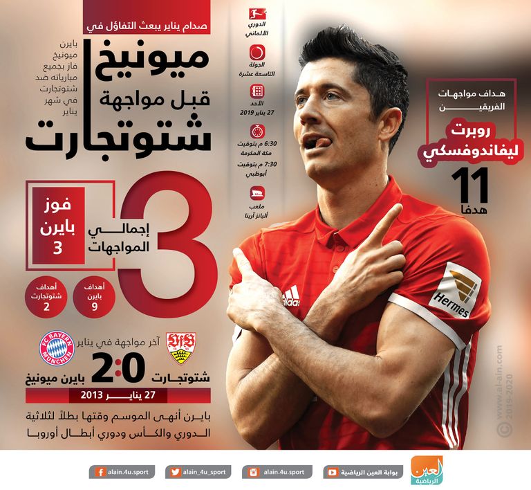 بايرن وشتوتجارت