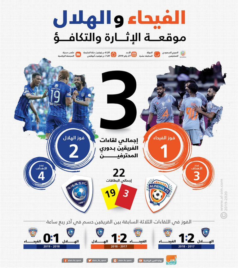 الفيحاء والهلال