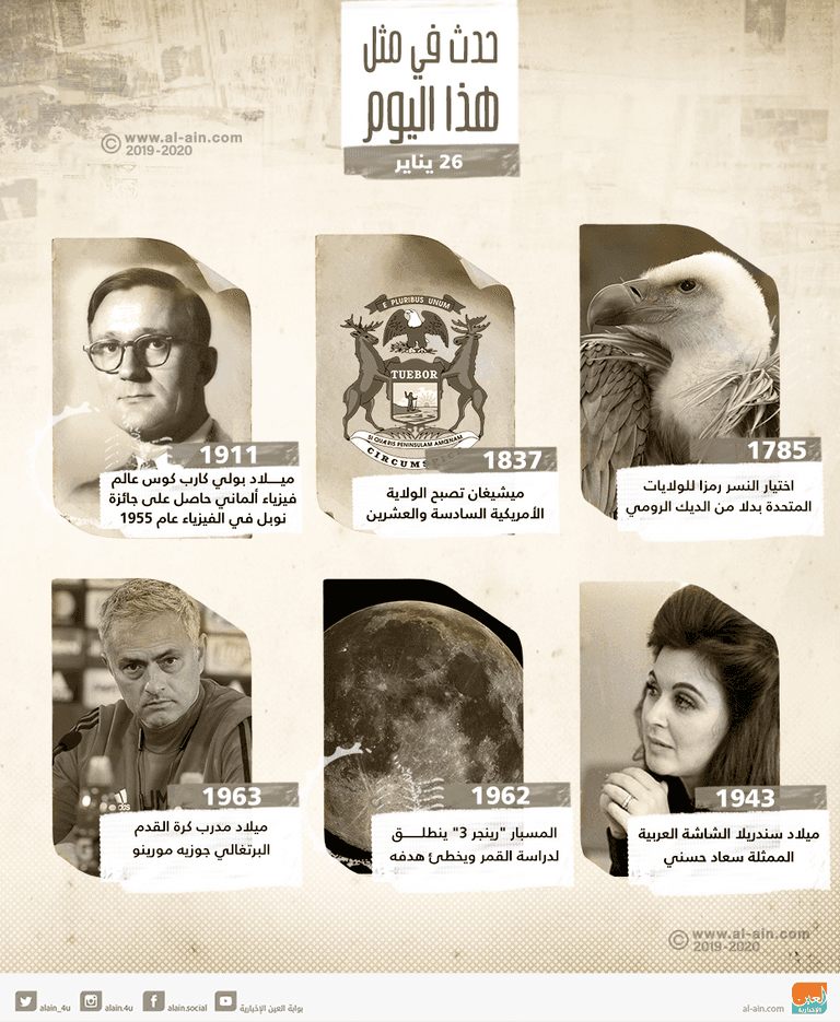 حدث في مثل هذا اليوم 26 يناير