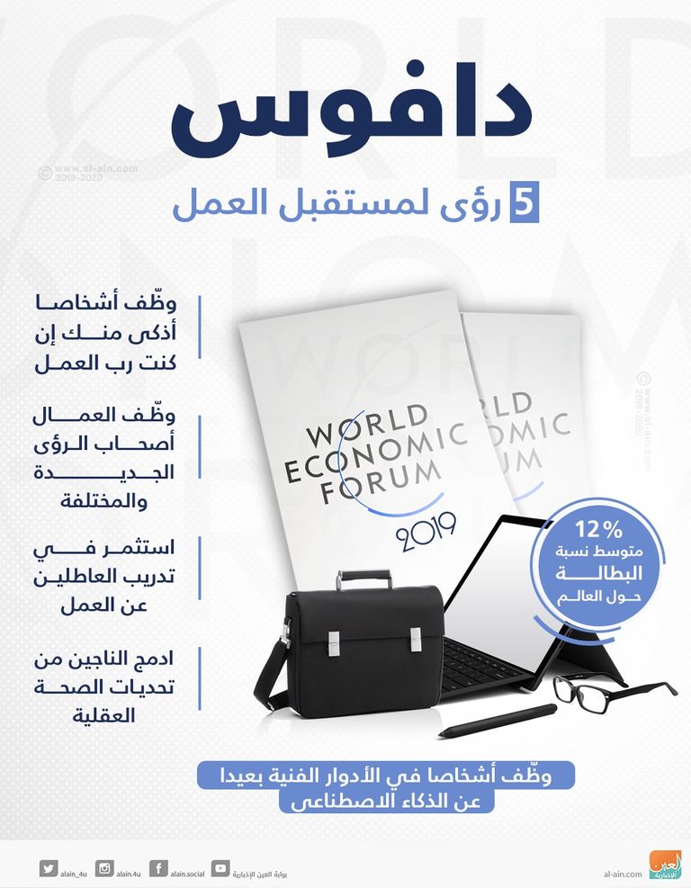 إطلاق برنامج