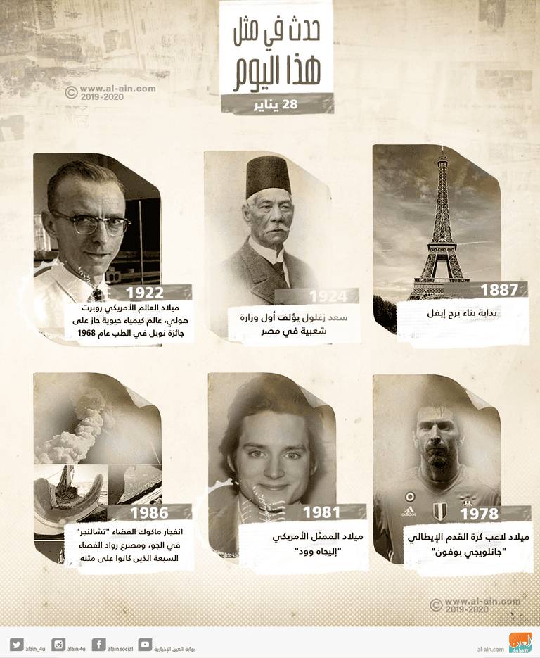 حدث في مثل هذا اليوم