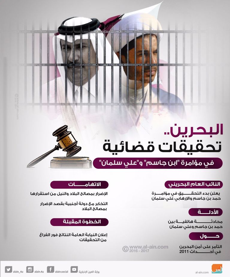 التسجيل المعروض بالتلفزيون البحريني