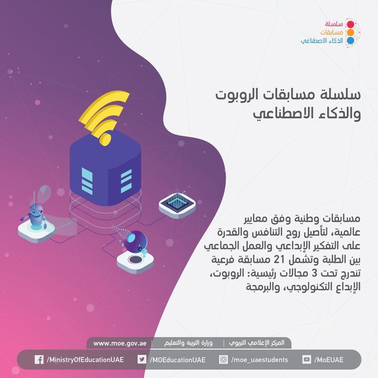 مسابقة الذكاء الاصطناعي للطلبة