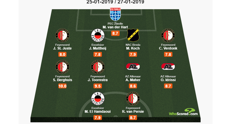 منير الحمداوي 