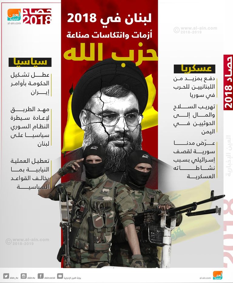 الرئيسان الفرنسي إيمانويل ماكرون واللبناني ميشال عون - أرشيفية