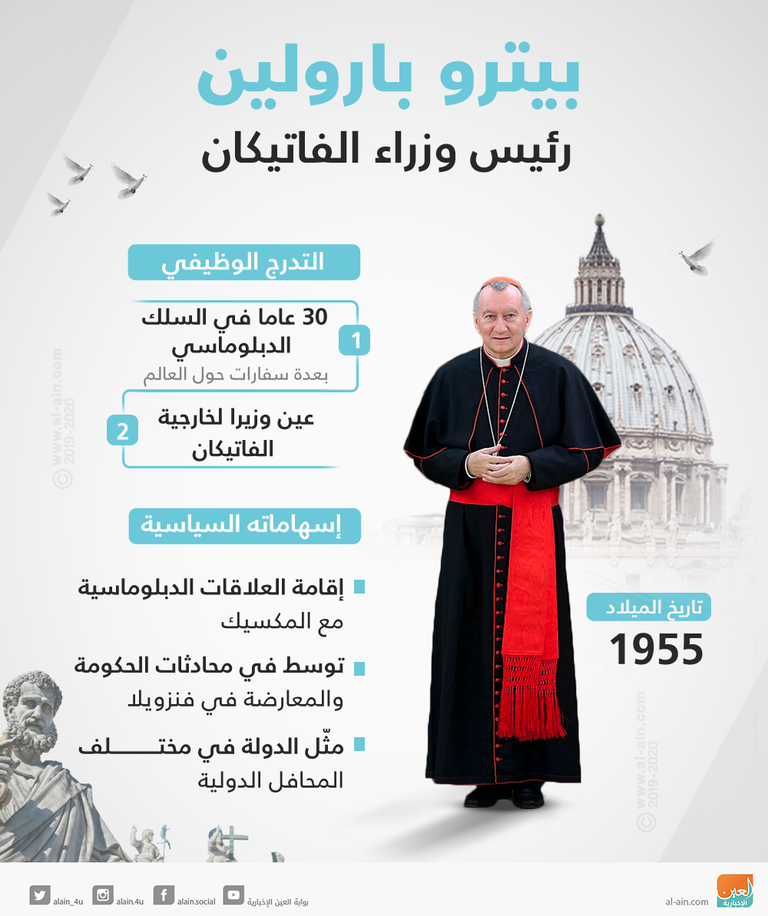 بيترو بارولين رئيس وزراء الفاتيكان