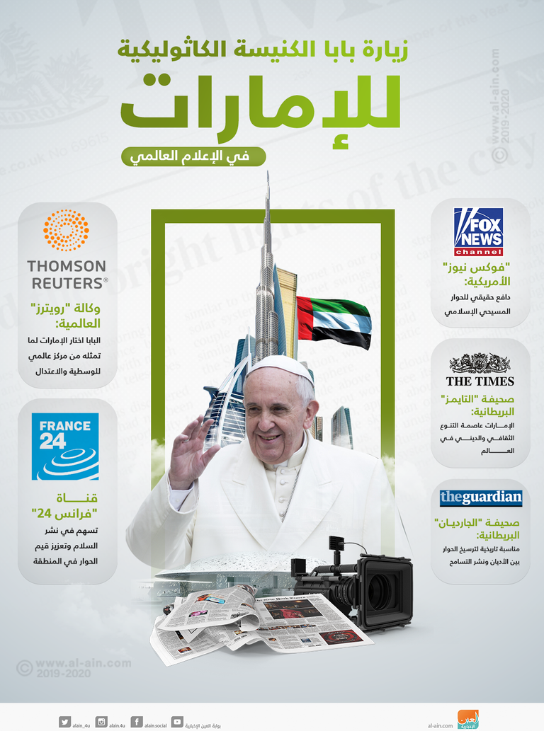 إنفوجراف.. زيارة بابا الكنيسة الكاثوليكية للإمارات في الإعلام العالمي