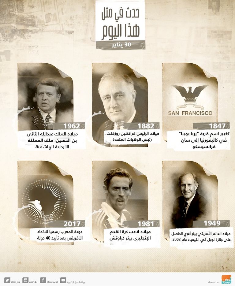 حدث في مثل هذا اليوم ٣٠ يناير