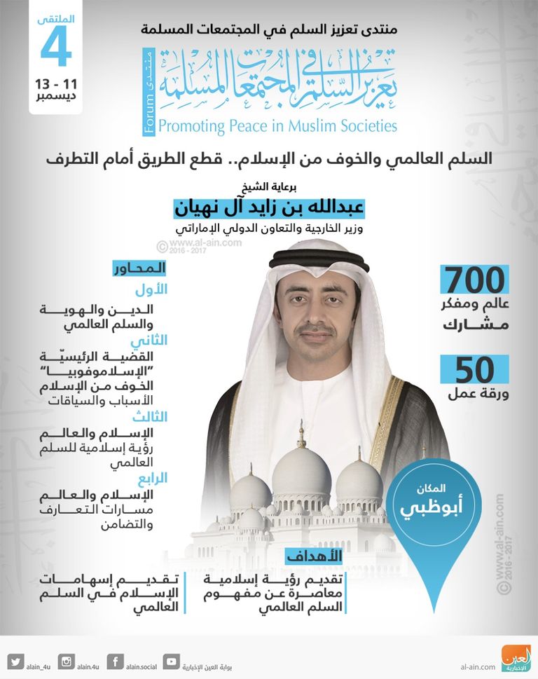 الشيخ عبدالله بن بيه يتوسّط الحضور في منتدى تعزيز السلم 2018