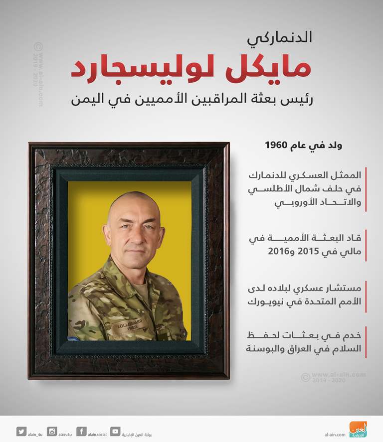 الضابط الدنماركي السابق مايكل لوليسجارد