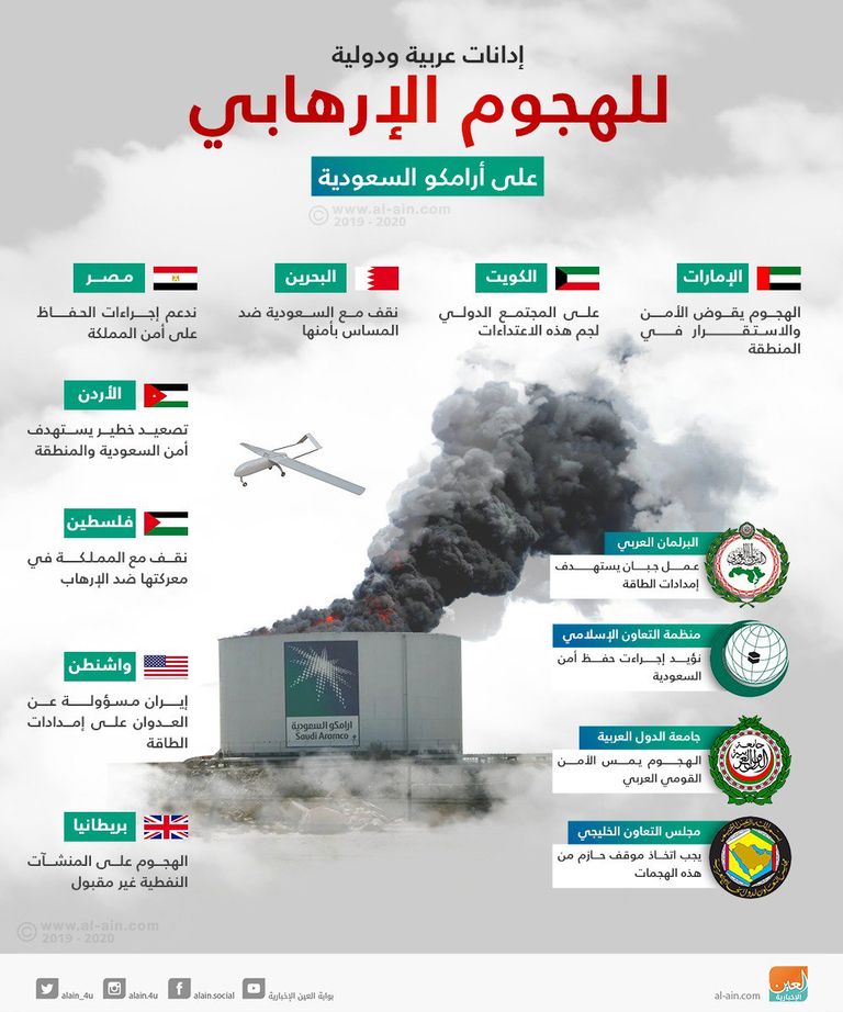الاجتماع الاستثنائي لرؤساء أركان القوات المسلحة بـدول مجلس التعاون الخليجي