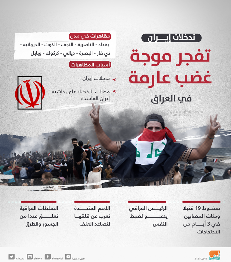 متظاهرة عراقية تمر وسط إحدى ساحات الاحتجاج