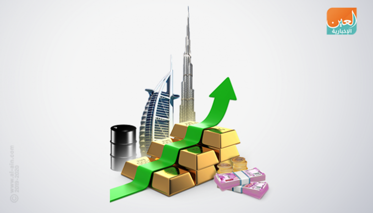 بورصة دبي للذهب والسلع تحقق أعلى حجم تداول ربع سنوي
