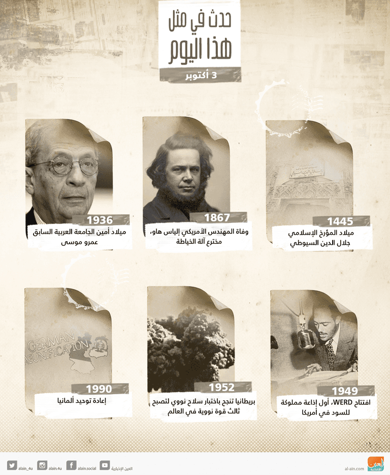 حدث في مثل هذا اليوم.. 3 أكتوبر