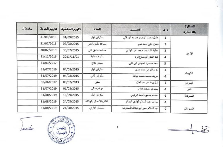 وزير الخارجية الليبي التابع لحكومة الوفاق محمد سيالة 