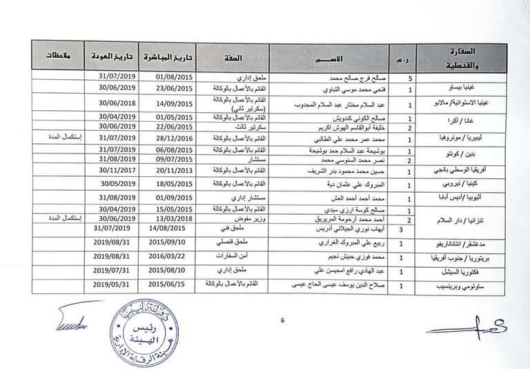 وزير الخارجية الليبي التابع لحكومة الوفاق محمد سيالة 