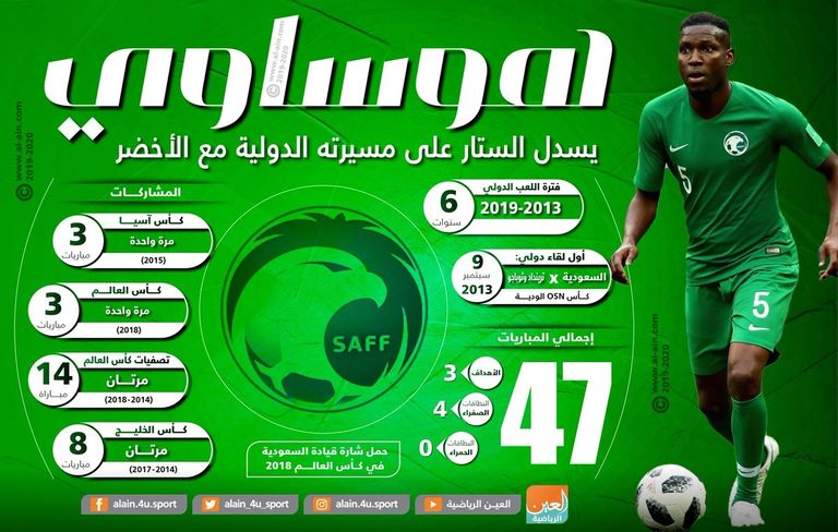 عمر هوساوي لاعب المنتخب السعودي