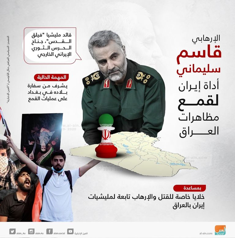 الإرهابي قاسم سليماني جناح الحرس الثوري الإيراني في الخارج