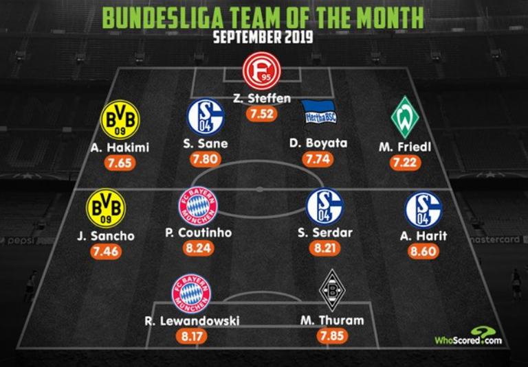 أمين حارث نجم المغرب