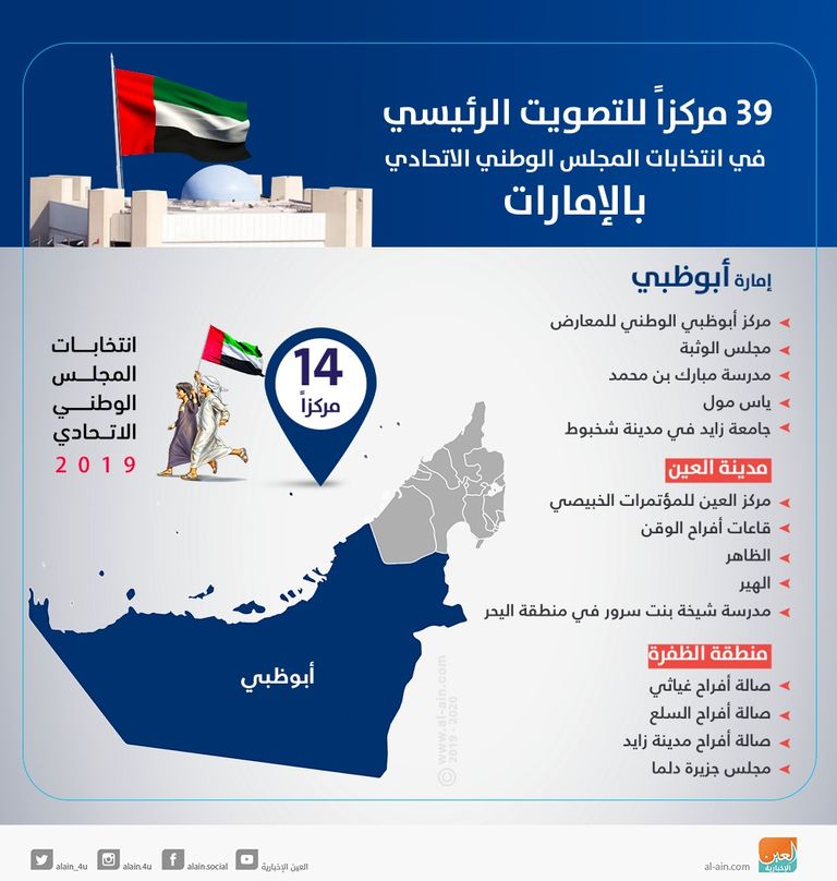 أحد مراكز الاقتراع في انتخابات 