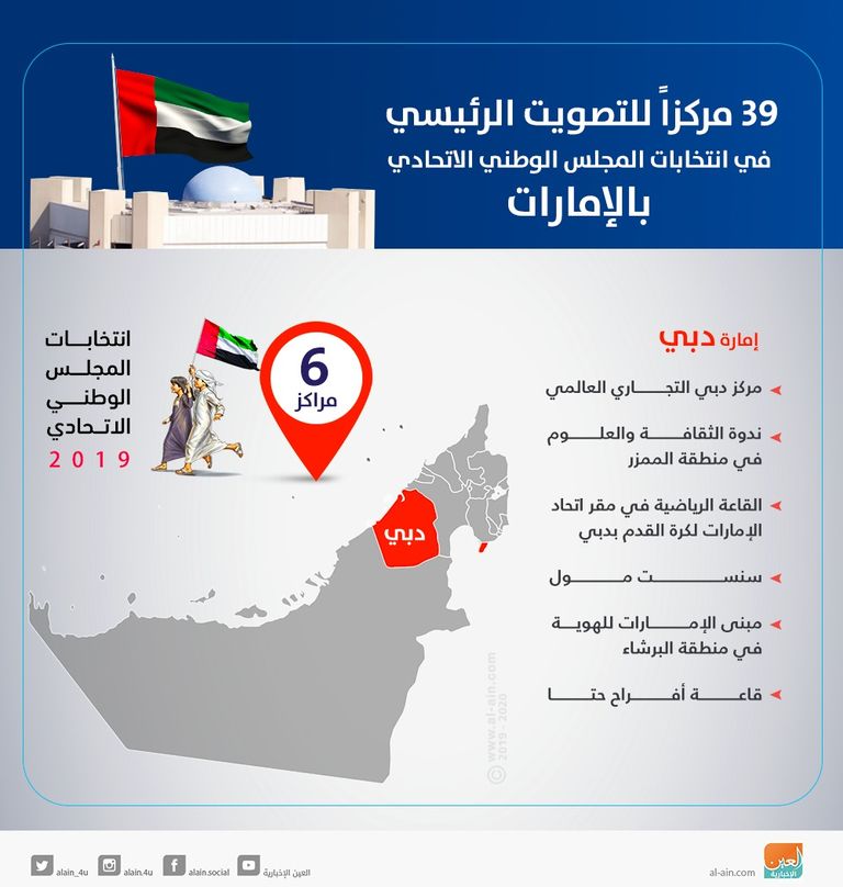 أحد مراكز الاقتراع في انتخابات 