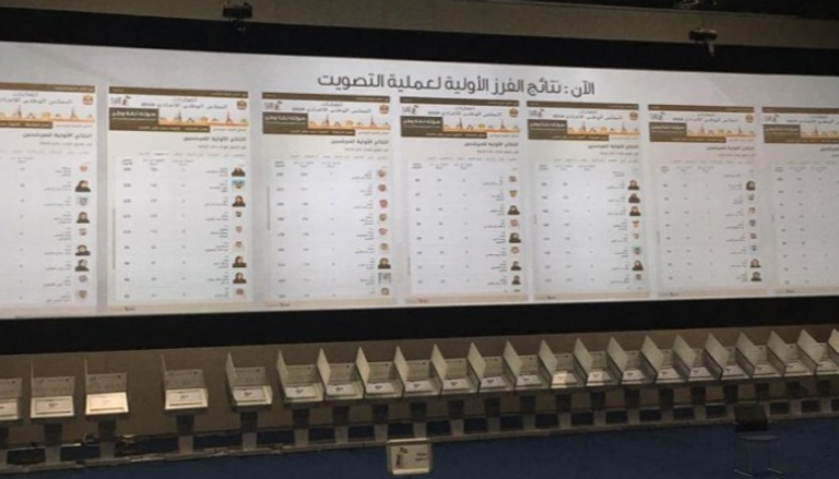 الإعلان عن نتائج الفرز الأولية في انتخابات الوطني الاتحادي 2019