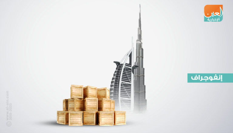 قفزة في تجارة دبي الخارجية