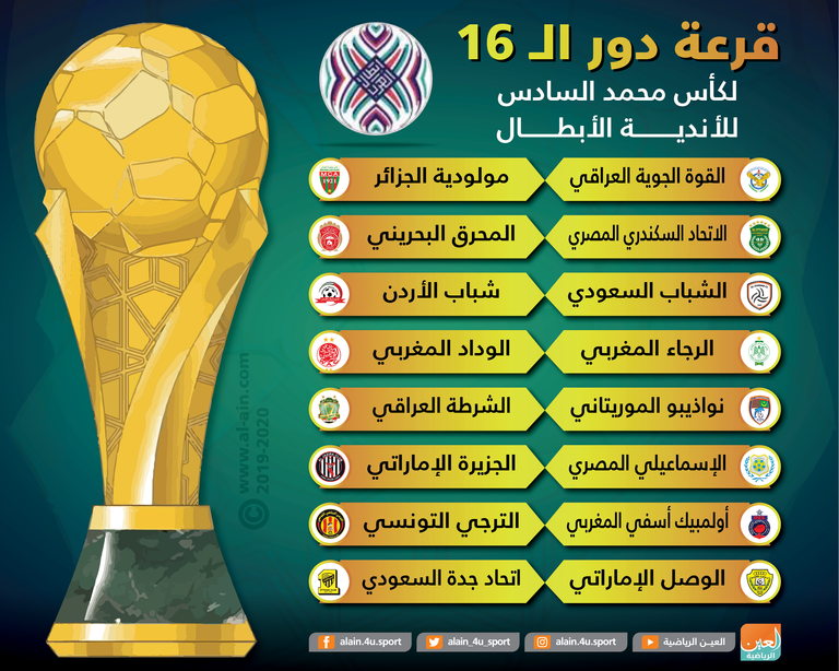 طلال آل الشيخ