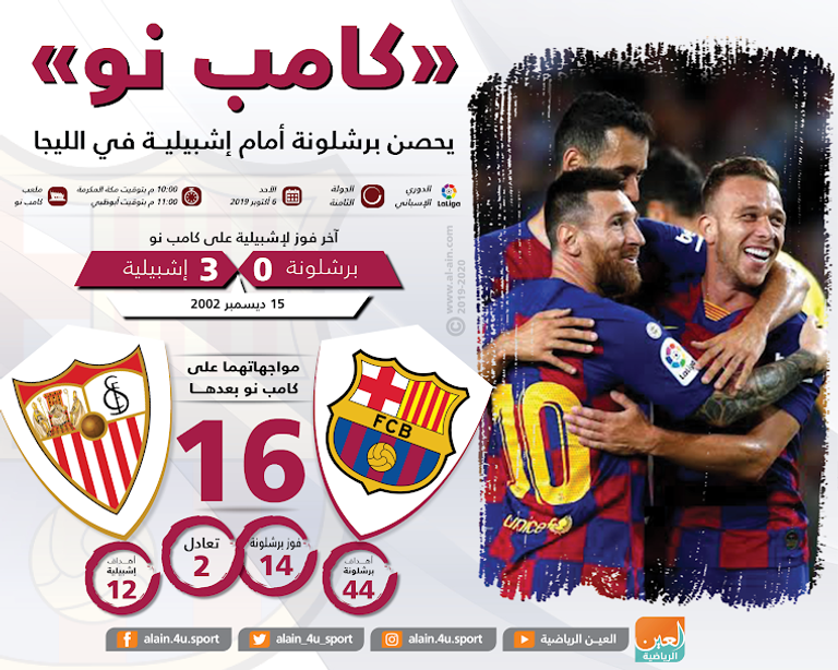 لاعبو برشلونة