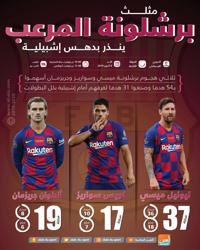 ميسي وسواريز وجريزمان