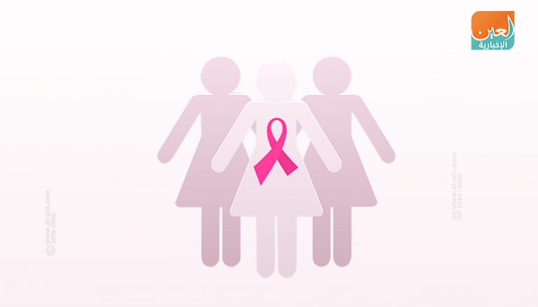 الفحص بالماموجرام والأشعة السينية أفضل الطرق لاكتشاف سرطان الثدي 