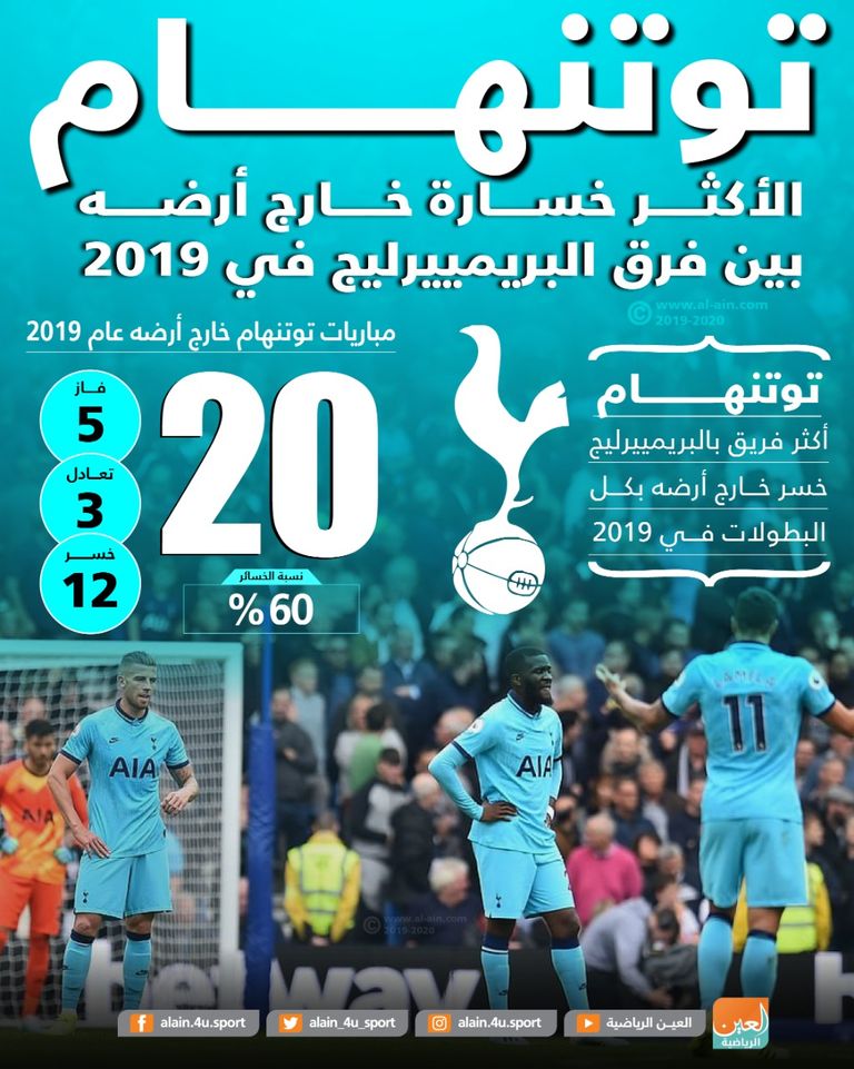 لاعبو ليفربول