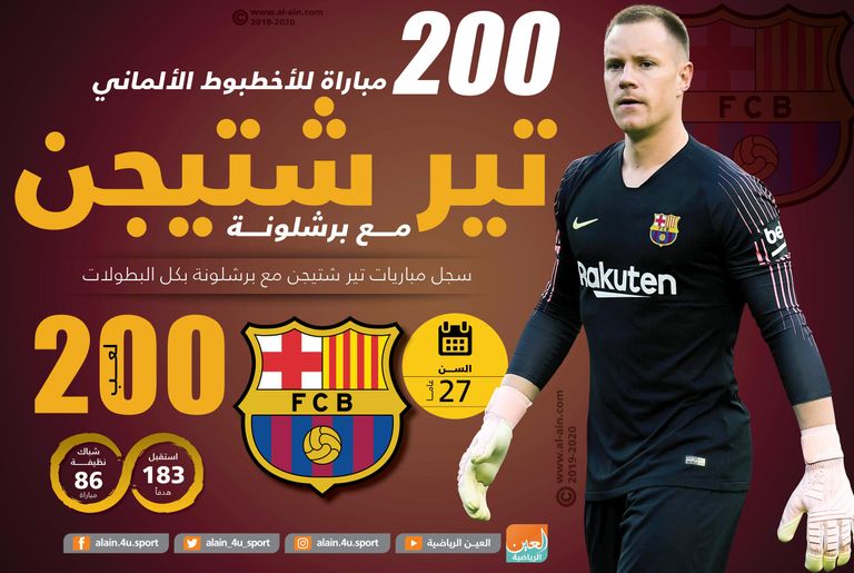 إيدين هازارد - لاعب ريال مدريد