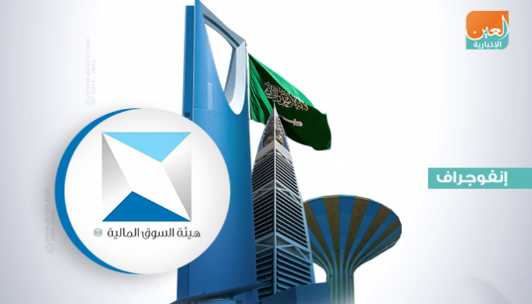 سوق المال السعودي يقر تعديلات لزيادة جاذبيته