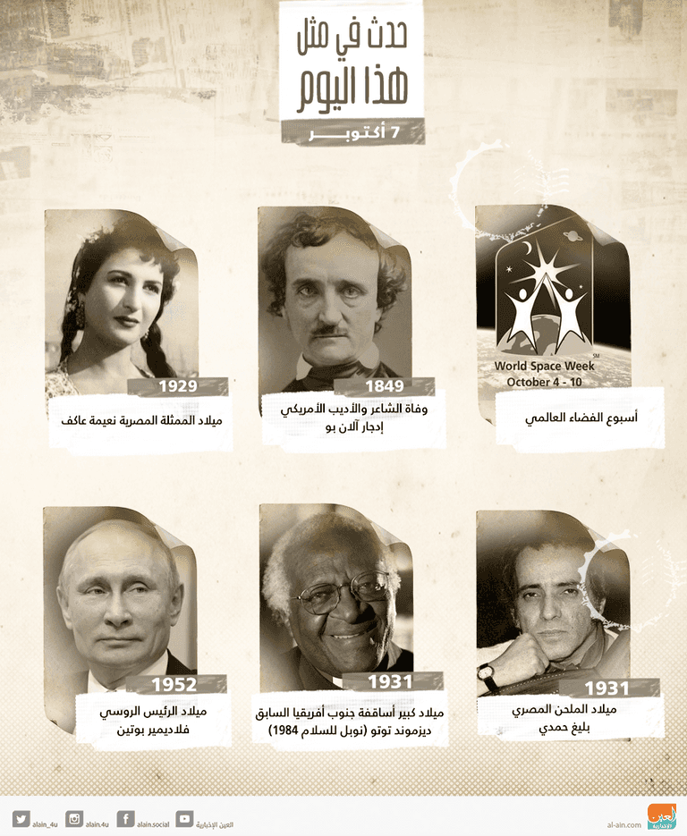 حدث في مثل هذا اليوم 7 أكتوبر