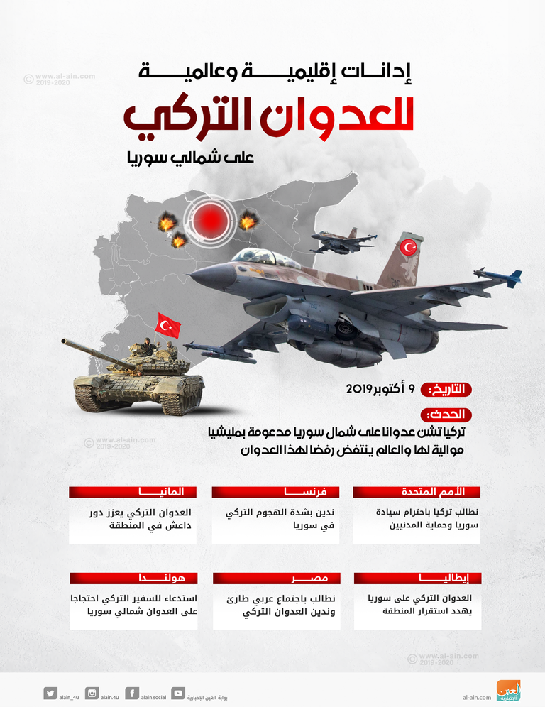 شعار جامعة الدول العربية