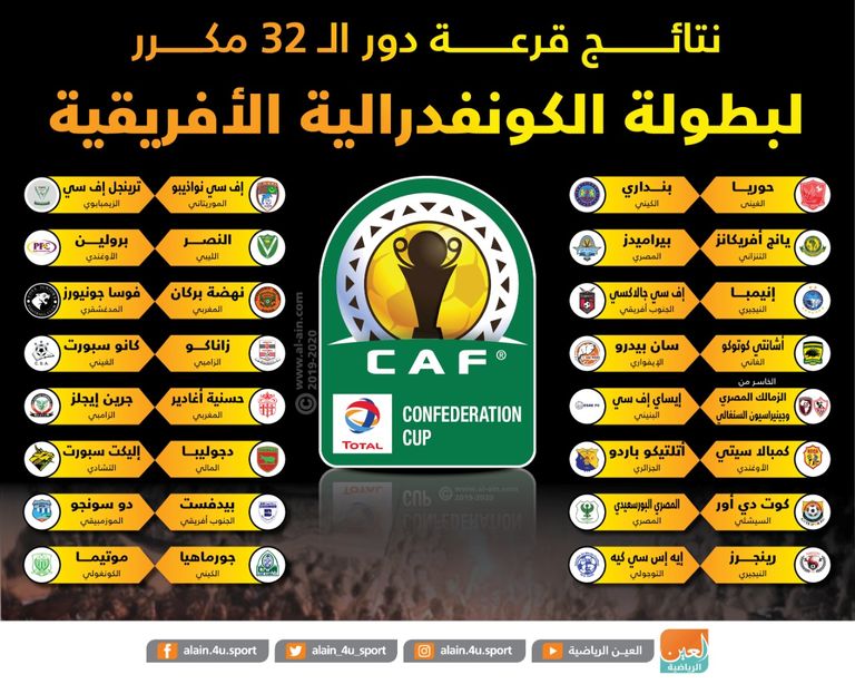 الزمالك وجينيراسيون