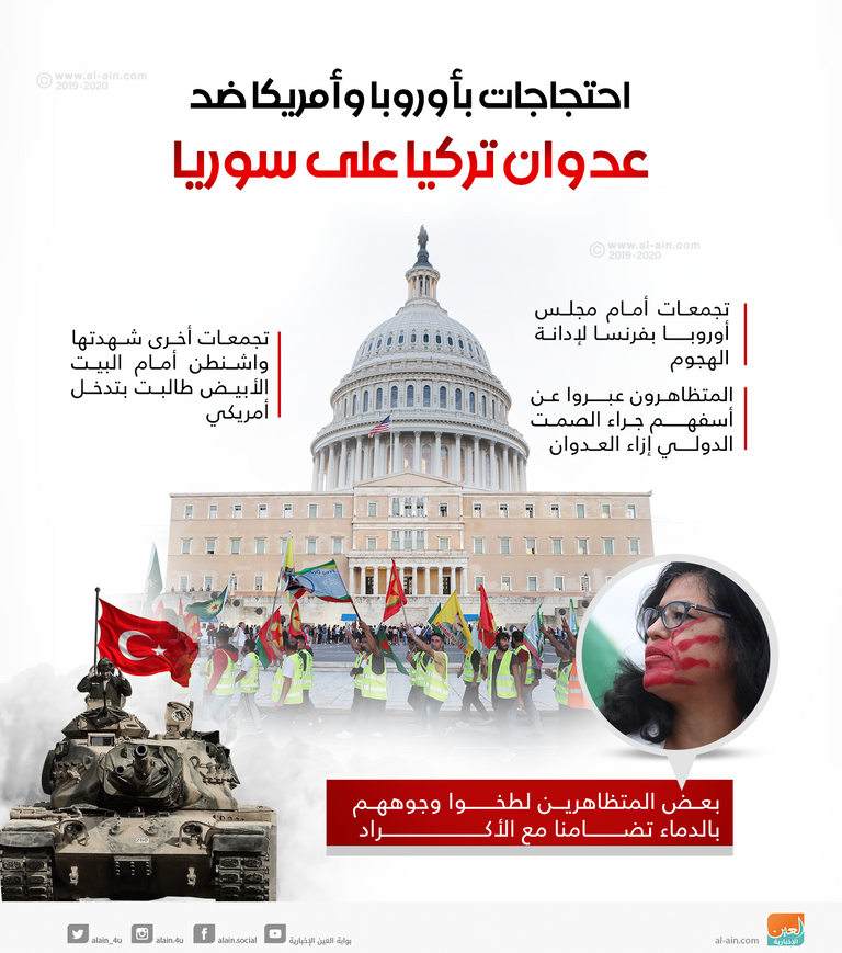 تركيا تواصل عدوانها على سوريا