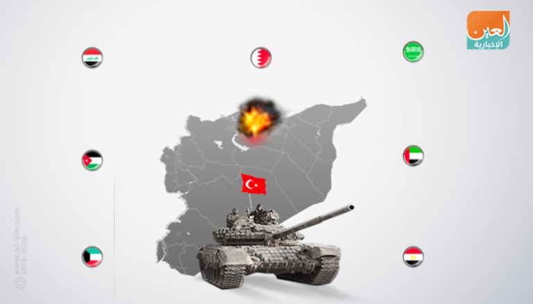 موقف قطري مخزي من العدوان التركي على سوريا