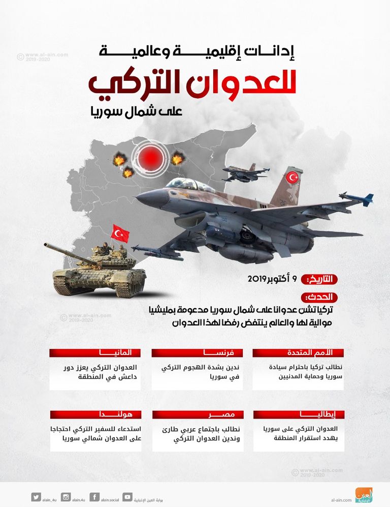 قوات تركية على الحدود السورية