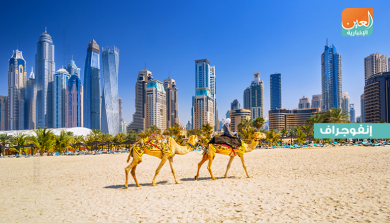 قطاع السياحة في الإمارات يوفر 611.5 ألف فرصة عمل خلال 2018