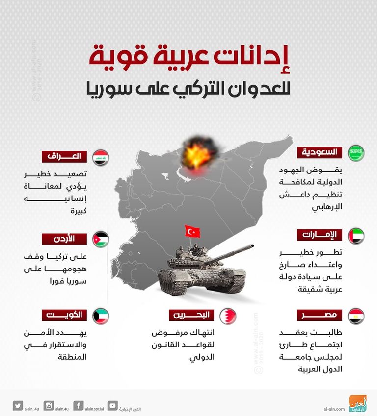 انفجار في سوريا- أرشيفية