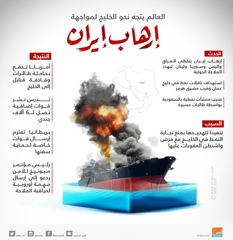 برايان هوك المبعوث الأمريكي الخاص بشأن إيران