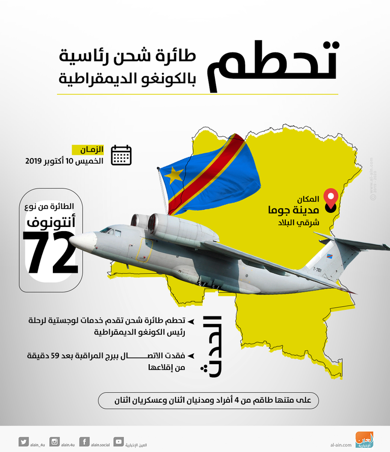 الطائرة جيت su-27 بعد سقوطها في مدينة بيشفوتو