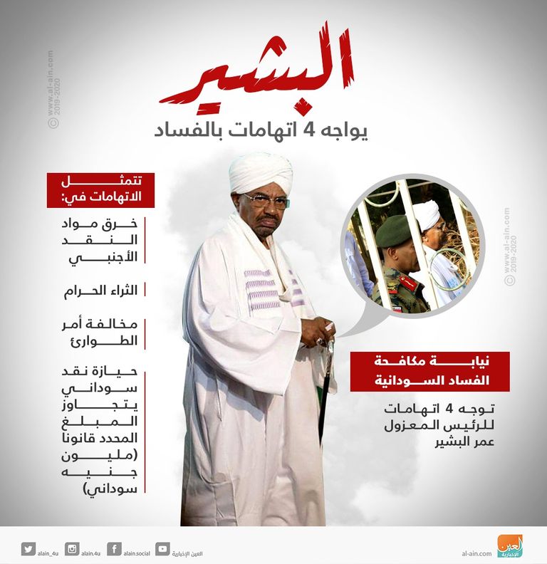 السودان ينهي أخونة العدالة ويقلق الكيزان بأسبوع استثنائي