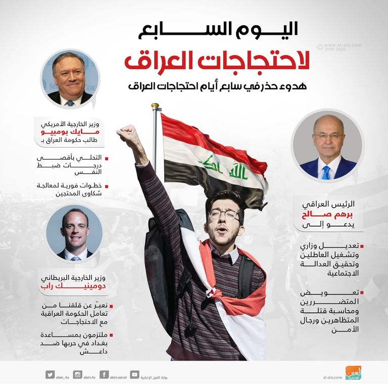 رئيس الوزراء العراقي عادل عبدالمهدي