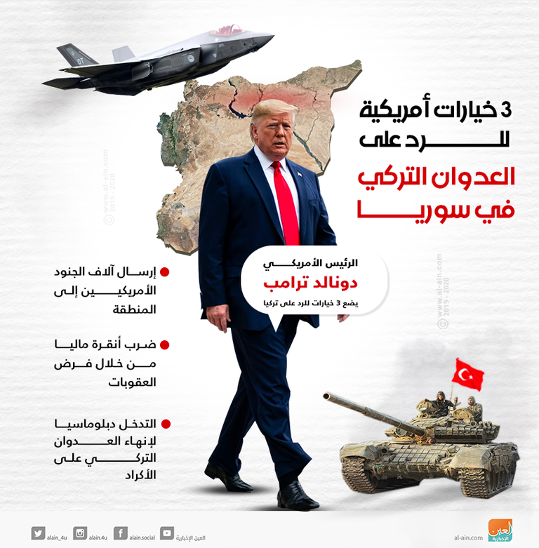 سوريون يفرون من القصف التركي